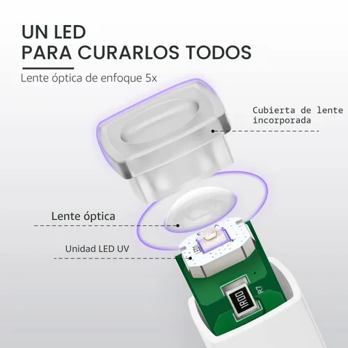 Vista 3 de GAOY Luz UV de mano para uñas de gel, mini lámpara de uñas, portátil inalámbrica recargable, curado rápido A-blanco