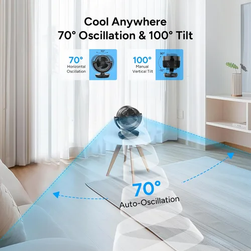 Vista 3 de DR.PREPARE Ventilador circulador de aire oscilante para dormitorio, ventilador de mesa potente de 11.3 pulgadas de altura, oscilación automática