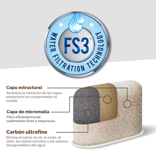 Vista 5 de Filtro de café Cuisinart® de repuesto de Pureline, paquete de 12 filtros