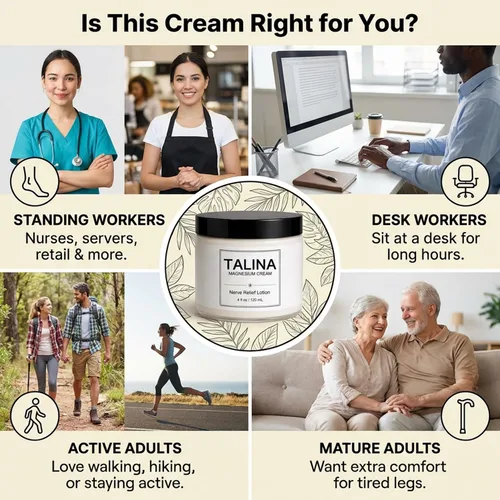 Vista 6 de TALINA Loción para aliviar los nervios, crema de cloruro de magnesio, crema neuropatía para pies y piernas con árnica montana, extracto de aloe