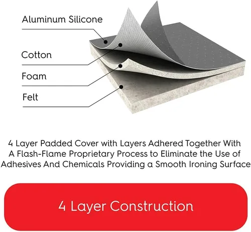 Vista 6 de TIVIT Funda para tabla de planchar: compatible con Amazon Basics Tabla de planchar de tamaño completo, revestimiento Alumitek, resistente a