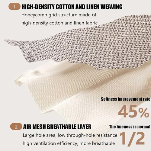 Vista 3 de Funda de sofá de estilo vintage con agarre antideslizante, mezcla tejida de algodón y lino, multiusos para sofás/sillones, lavable a máquina