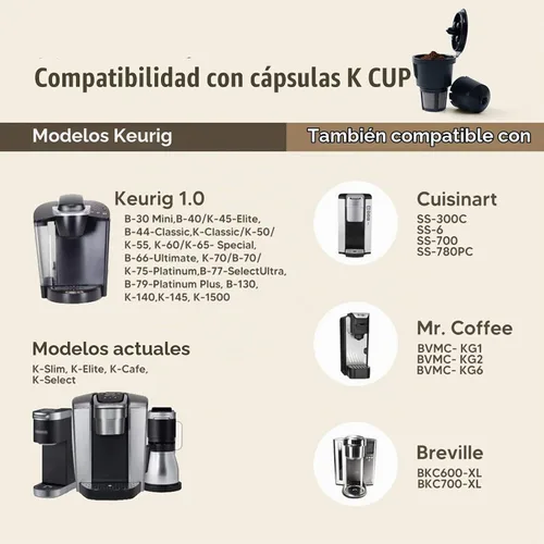 Vista 5 de Filtros de café reutilizables K Cups – 3 paquetes de cápsulas de café compatibles con cafeteras Keurig 1.0 – Compatible con SS-300C SS-6 ss-700 Negro