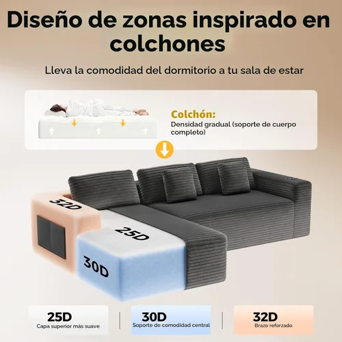 Vista 5 de CAMMOO Sofá Seccional Cloud de 108" en Una Caja, Sofá Seccional Modular Comprimido con Asiento Profundo, Sofás de Pana Sin Huesos, Sofá