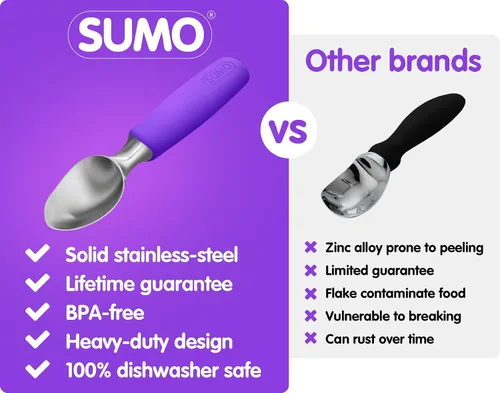 Vista 6 de SUMO - Cuchara para helado de acero inoxidable con mango ergonómico - Cuchara resistente y apta para lavavajillas para servir helados de manera