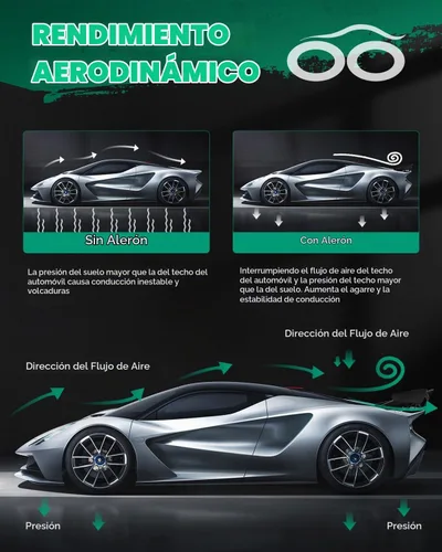 Vista 5 de SCITOO Spoiler Wing GT Style Universal 52" Ala de alerón trasero del tronco del aspecto brillante del carbono