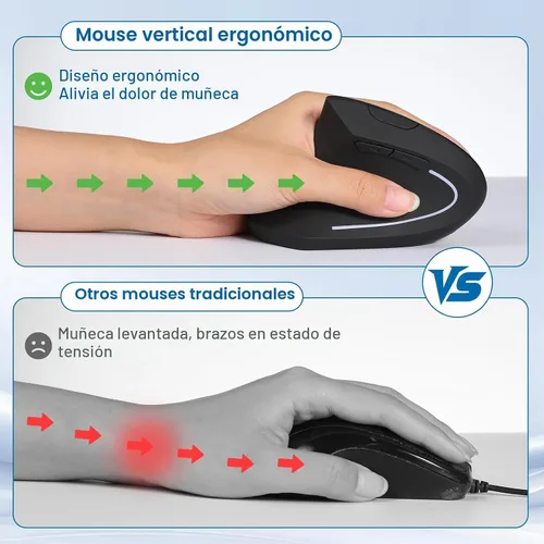 Vista 3 de Ratón para zurdos, ratón ergonómico inalámbrico para zurdos de 2.4G con DPI ajustable de 800/1200/1600, ratón inalámbrico vertical de 6 botones