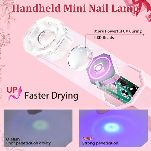 Vista 2 de Luz de uñas UV de mano con soporte, mini lámpara de uñas de mano con pantalla LED, lámpara de uñas recargable de curación flash, ajustes de Rosa