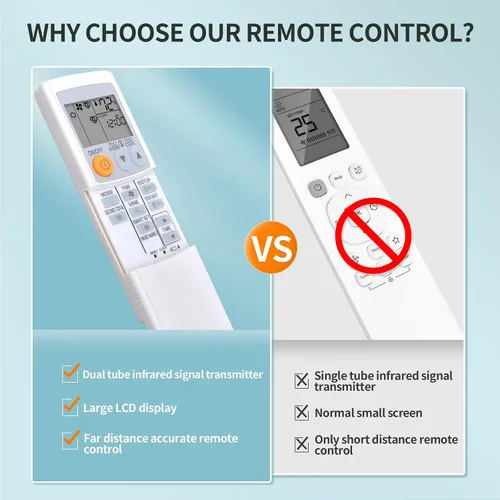 Vista 10 de Repuesto para Mitsubishi Electric Mr Slim Mini Split Aire Acondicionado Mando a Distancia MSY-GL18NA-U1 MUY-GL18NA, Fahrenheit Display