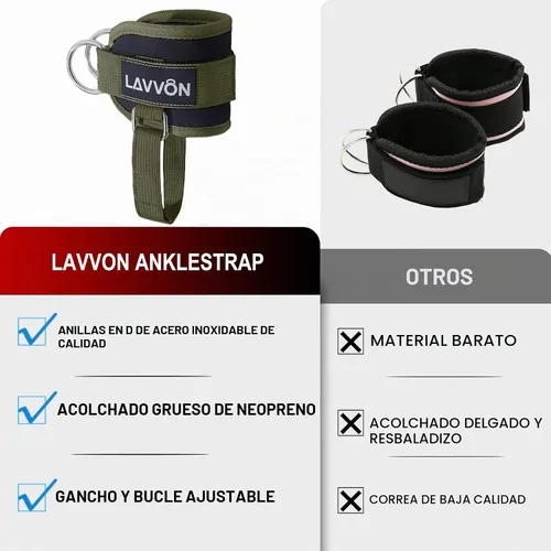Vista 7 de LAVVON Correas de tobillo para máquinas de cable Kickbacks – Accesorios de cable de tobillo ajustables y cómodos para gimnasio, correa de tobillo