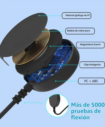Vista 7 de Cargador USB C Samsung Galaxy Watch 3 4 5 6, cable de carga magnética compatible con Samsung Galaxy Watch 6/6 Classic/ 5 Pro/ 5/4/ 4 Classic/ 3