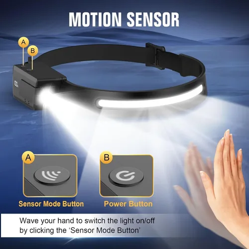 Vista 6 de Linterna frontal LED recargable, luz frontal de haz ancho de 230° con sensor de movimiento, rotación de 90° y luces frontales removibles