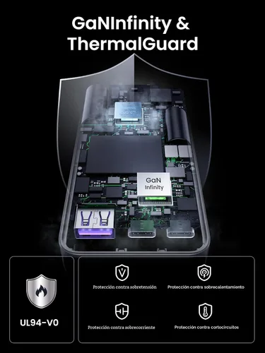 Vista 6 de UGREEN Nexode Pro 65W GaN USB C Cargador de Pared Delgado de 3 Puertos, Cargador Compacto Rápido PPS para iPhone Serie 17/16/15, MacBook Air, iPad
