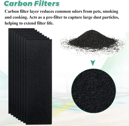 Vista 3 de Filtro FLT4825 B de repuesto con purificador de aire G-Guardian AC4825 AC4825E AC4300 AC4800 AC4900 AC4850 AP2200CA AC4880 AC4825DLX AP2200