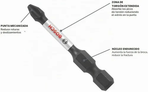 Vista 2 de Bosch DDMS20 Juego de sistema de caja personalizada con accionamiento de taladro resistente al impacto de 20 piezas