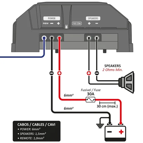 Vista 7 de Stetsom Amplificador mono digital compacto IR 400.1 de 2 ohmios, Iron LINE, 400 vatios RMS 400x1, 2Ω estable, Monoblock Digital Car Audio Amp TS