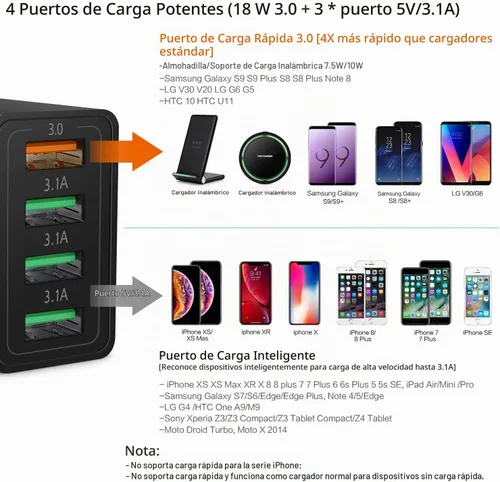 Vista 4 de Cargador de pared 3.0 de carga rápida, bloque de cargador USB de 4 puertos, enchufe USB múltiple negro(Black (4-Port))