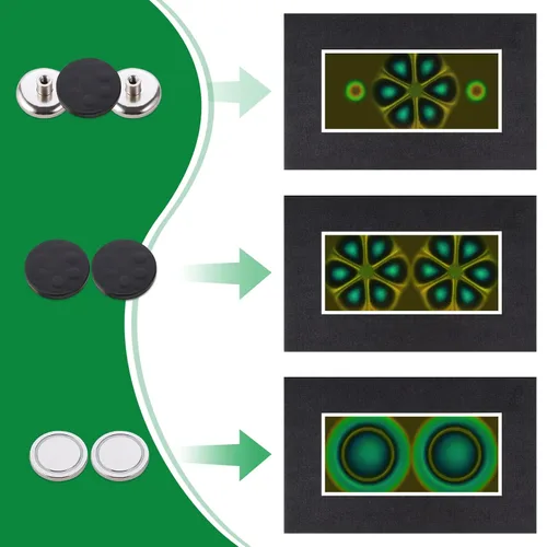 Vista 6 de Película de visualización de campo magnético de 2 x 4 pulgadas, visor de campo magnético, pantalla de flujo magnético, detector de patrón magnético