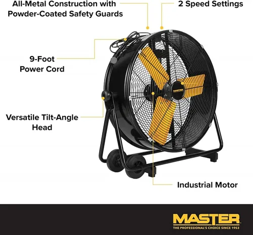 Vista 3 de Master Ventilador industrial de barril de alta velocidad de 24 pulgadas, accionamiento directo, construcción totalmente metálica con parrilla