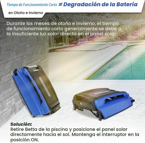Vista 5 de Betta SE - Limpiador automático robótico para piscinas con bolsa de transporte y almacenamiento, potencia de limpieza continua 24/7, fideos de Azul