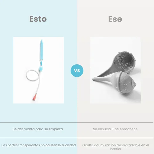Vista 4 de Frida Baby NoseFrida SnotSucker para bebé, aspirador nasal para bebé, succionador de nariz aspirador nasal para bebé y 4 filtros de higiene