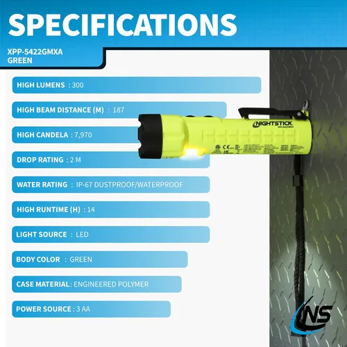 Vista 6 de Nightstick XPP-5422GMXA Linterna de doble luz intrínsecamente segura con imanes - 3 AA (no incluidos) - Verde - ATEX