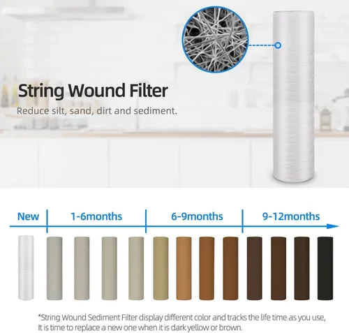 Vista 7 de Geekpure Sistema de filtro de agua de una sola etapa para toda la casa con carcasa azul de 20 pulgadas-puerto de 1 "con 4 piezas de filtro de cuerda