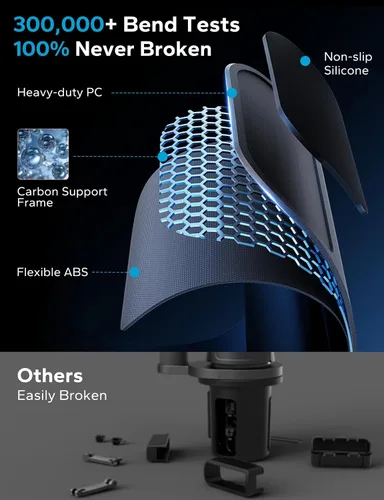 Vista 8 de GDZN Soporte para tablet para portavasos de automóvil – [apto para botellas] Soporte para tableta de coche/camión, soporte para tableta, expansor