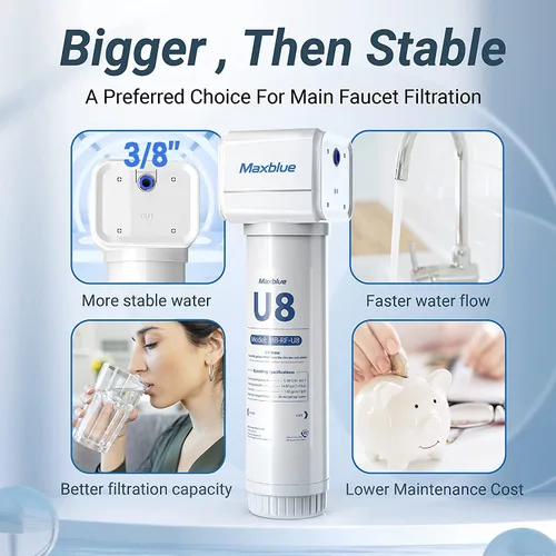 Vista 4 de Outlet Maxblue U8-ST - Filtro de agua para debajo del fregadero, 2 años de alta capacidad, reduce el plomo, cloro, metales pesados, mal sabor