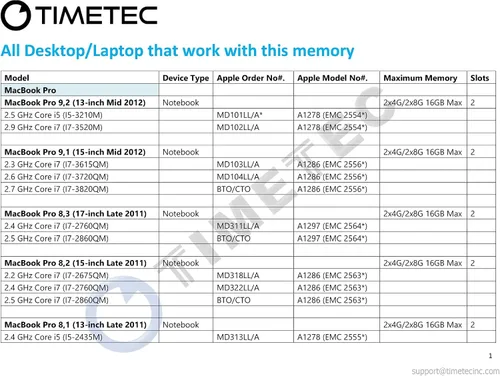Vista 4 de Timetec Kit de 8 GB (2 x 4 GB) compatible con Apple DDR3L 1600MHz para Mac Book Pro (principios/finales de 2011, mediados de 2012), iMac