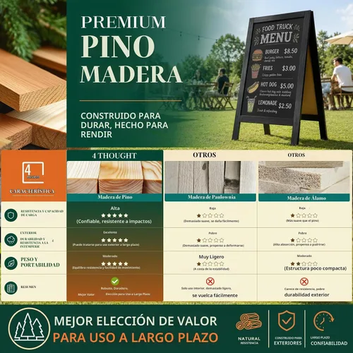 Vista 3 de 4 THOUGHT Pizarra magnética de doble cara con marco A de 40"x20", tablero de madera de pino macizo independiente para sándwiches para restaurantes