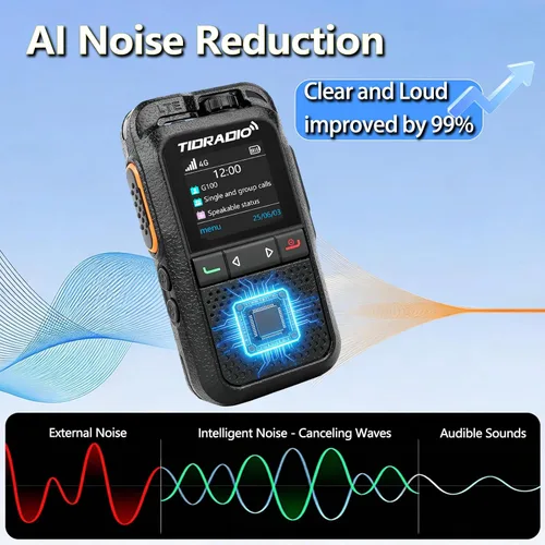 Vista 3 de TIDRADIO TD-G100 Rapid Unlimited Range 4G LTE PoC Walkie Talkies de largo alcance con tarjetas SIM, radios bidireccionales de 5000 millas a nivel