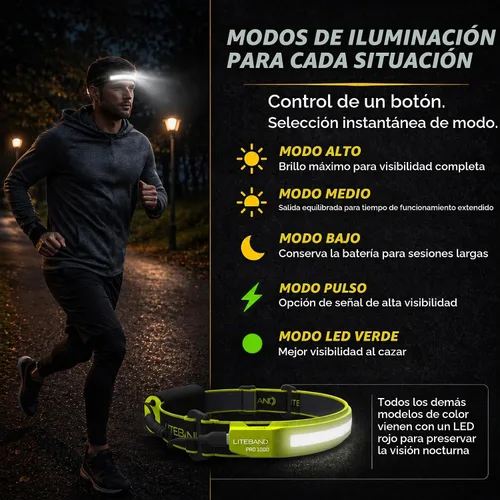 Vista 6 de Liteband PRO - Linterna frontal personal ajustable de haz ancho de la serie 1000, iluminación de 210°, funciona con pilas, se adapta a sombreros