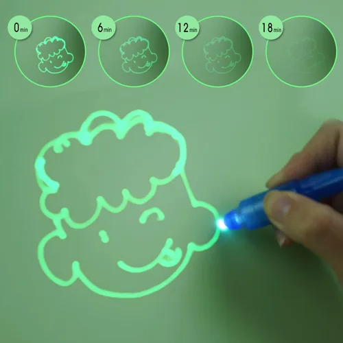 Vista 4 de TOHETO - Tablero de dibujo ligero para niños A3 y A5 almohadilla de escritura de pintura con bolígrafos mágicos para niños pequeños niñas y niños