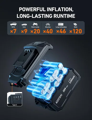 Vista 5 de AstroAI TC3 - Inflador de neumáticos de camión, compresor de aire portátil, bomba de aire inalámbrica de 150 PSI con batería de 4000 mAh, inflado