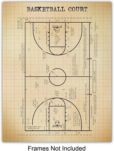 Vista 3 de Impresiones de patente de baloncesto - Regalo genial y decoración única para habitación de niños, dormitorio para niños o adolescentes, oficina