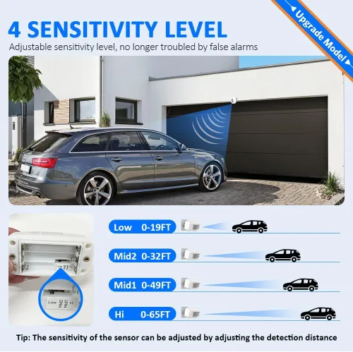 Vista 5 de Alarmas de entrada inalámbricas exteriores resistentes a la intemperie - Sistema de alarmas con sensor de movimiento, detector de movimiento
