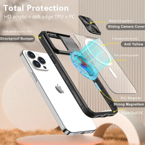 Vista 4 de Funda MagSafe transparente de titanio compatible con iPhone 15 Pro con cubierta deslizante para cámara, imanes fuertes, antiamarilleo, a prueba