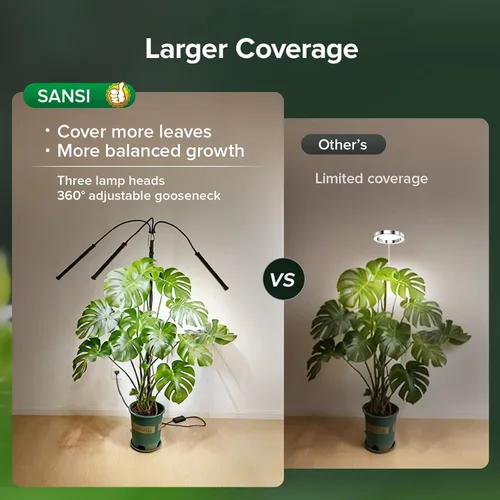 Vista 5 de SANSI Luz de cultivo para plantas de interior, luces LED de 3 cabezales para cultivo en interiores, espectro completo de 79 a 90 pulgadas de altura