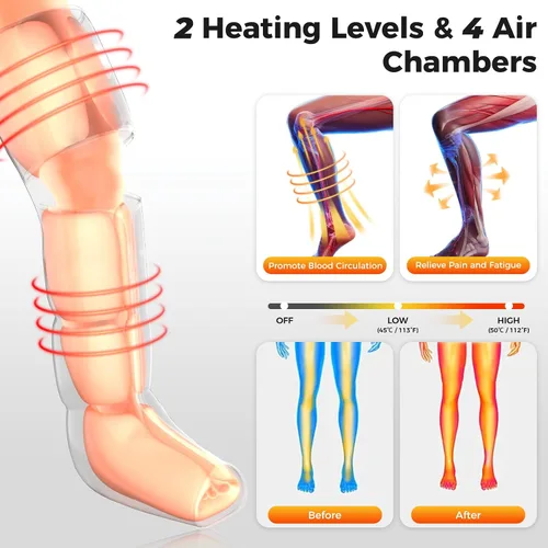Vista 3 de Nekteck Masajeador de compresión de piernas con calor para circulación