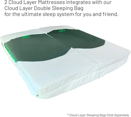 Vista 7 de SylvanSport Colchón autoinflable Cloud Layer - Grande
