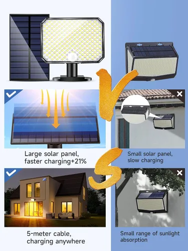 Vista 7 de One Fire Luces solares para exteriores 【Luz cálida】 190 LED 1500 lm luces solares para exteriores, 3 modos y sensor de movimiento solar remoto