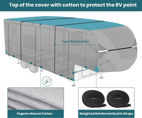 Vista 3 de Cubierta para RV de 5ª Rueda 26' - 29' Anti-UV Cubierta Duradera para Caravana 7 Capas Superiores con Algodón Transpirable, Impermeable con 2 Piezas