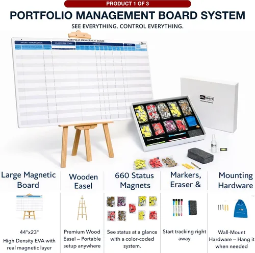 Vista 3 de Juego de tableros de gestión de proyectos 3 en 1 XXL – Tablero magnético ágil Kanban y Scrum + tablero de proyectos de cartera + tablero Kanban