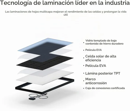 Vista 4 de Renogy - Panel solar portátil de 100 vatios y 12 voltios con controlador de carga impermeable de 20 A, maletín solar plegable de 100 W con soporte