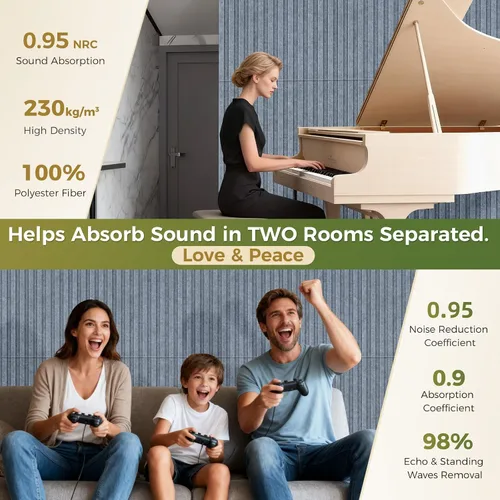Vista 5 de TO-TH Large Sound Proof Panels Thickened Acoustic Wall Panel 8 Pack, Grey Gris