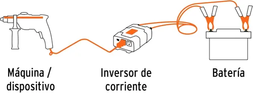 Vista 6 de Truper Inversor de corriente 10491 / INCO-1000-1000 W con puerto de carga USB