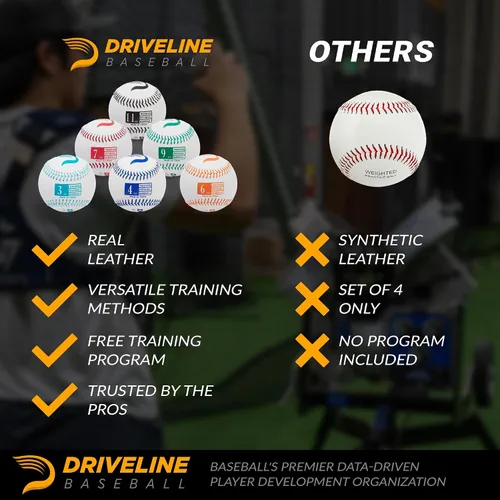 Vista 11 de Pelotas de béisbol con peso de cuero Driveline