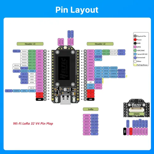 Vista 9 de Heltec V4 ESP32 LoRa placa de desarrollo sin OLED ESP32-S3 27dBm de alta potencia SX1262 Chip para dispositivos meshtásticos Arduino LoRaWAN WiFi
