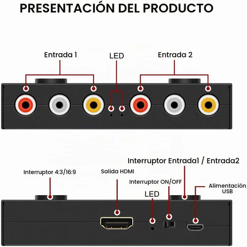 Vista 2 de Dingsun Convertidor AV a HDMI de 2 puertos, adaptador RCA a HDMI compatible 16: 9/4:3 compatible con WII, N64, PS2, VHS, reproductores de DVD VCR